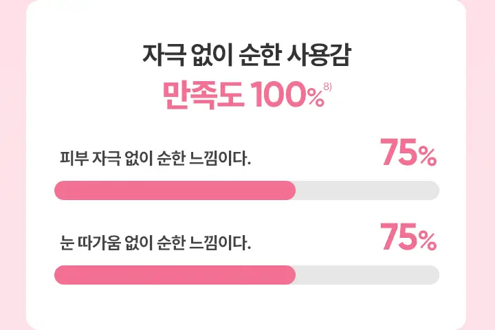 [수분버블/약산성] 바닐라코 클린잇제로 버블 클렌저 300ml 상세페이지 17